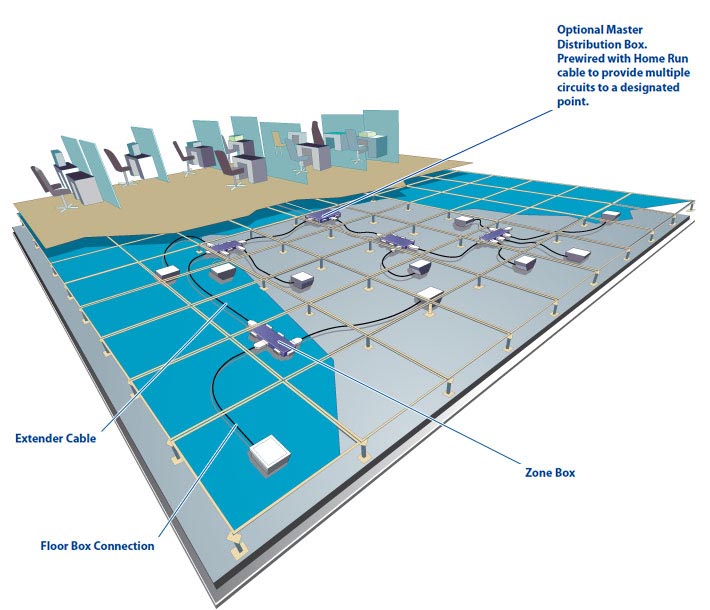 Floor_modular_system